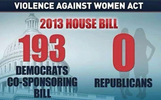 Republicans hate women